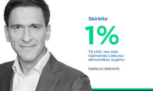 Skirk vieną procentą jau sumokėto GPM Tėvynės sąjungai-Lietuvos krikšionims demokratams