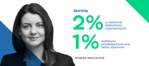 Skirk vieną procentą jau sumokėto GPM Tėvynės sąjungai-Lietuvos krikšionims demokratams